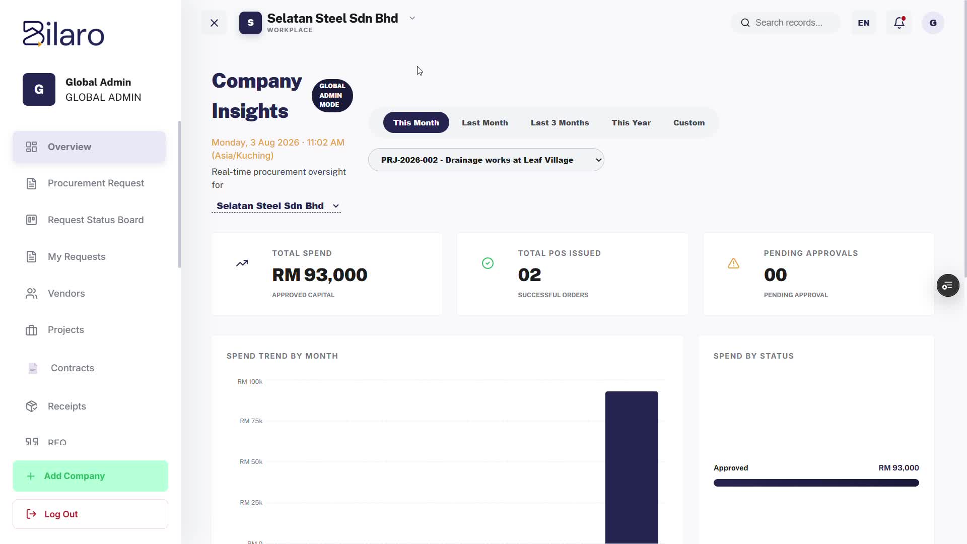 Bilaro Project Overview Demo